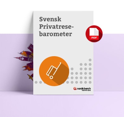 Svensk Privatresebarometer